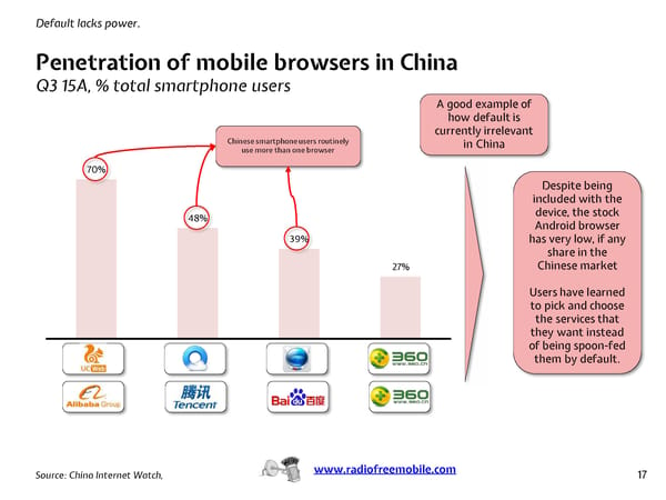 Chinese Ecosystems by Radio Free Mobile - Page 17