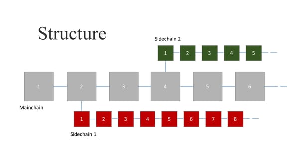 Lisk - Page 41