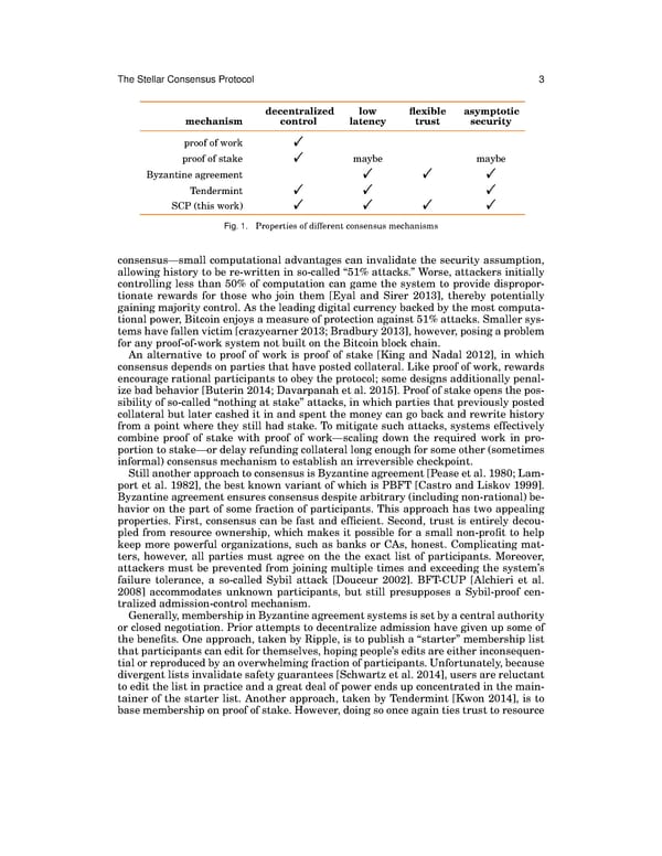 The Stellar Consensus Protocol - Page 4