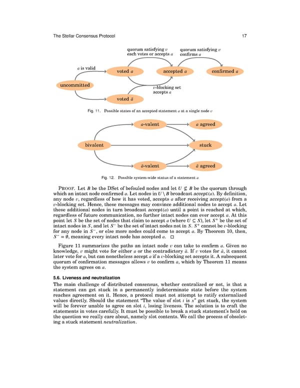 The Stellar Consensus Protocol - Page 18