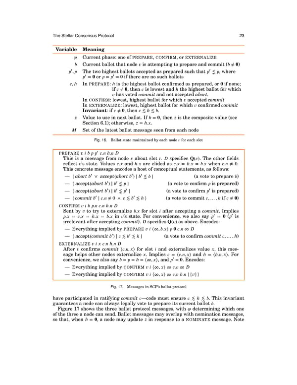 The Stellar Consensus Protocol - Page 24